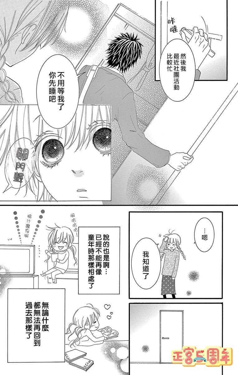 短篇