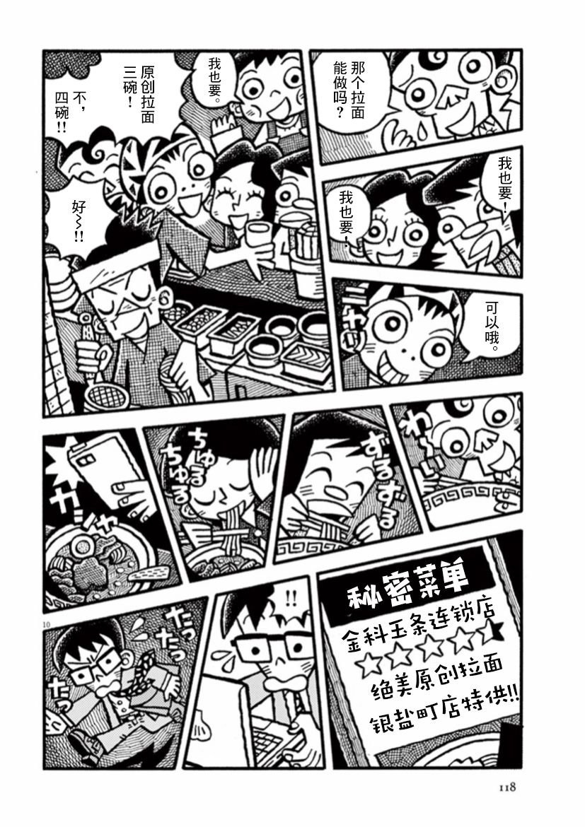 第23话 匿名走访