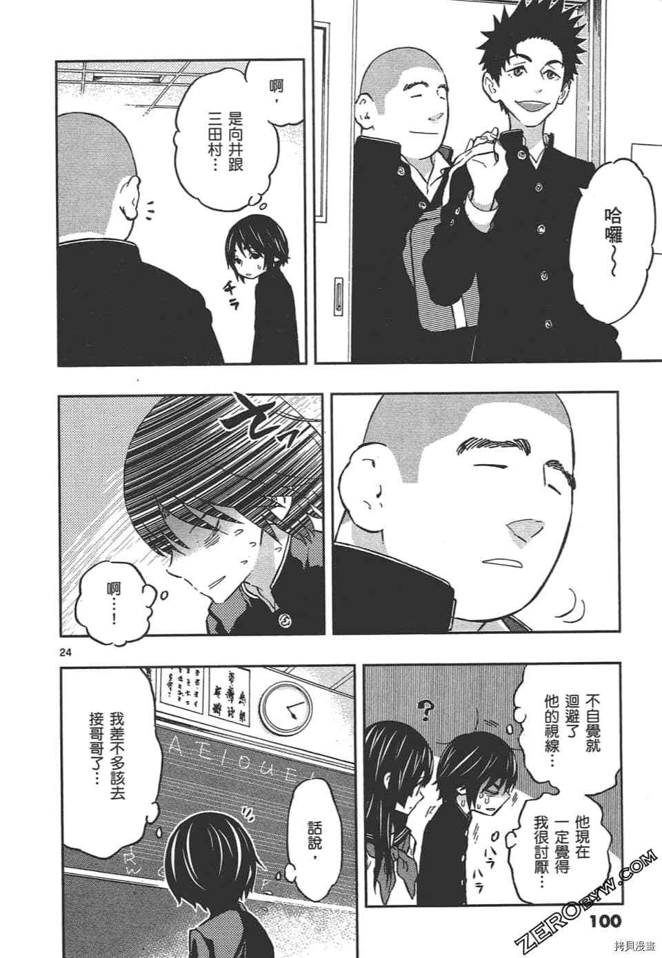 第1卷