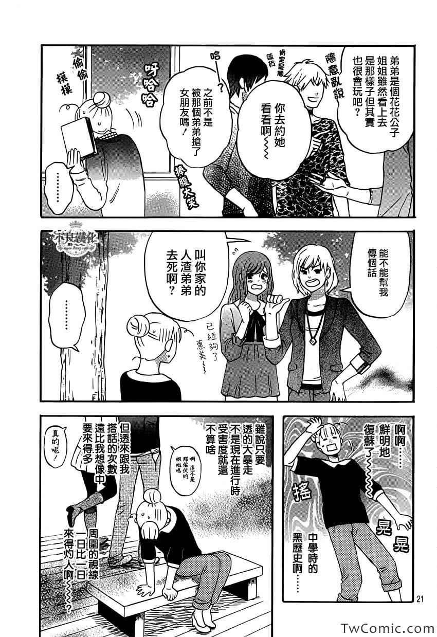 第29话