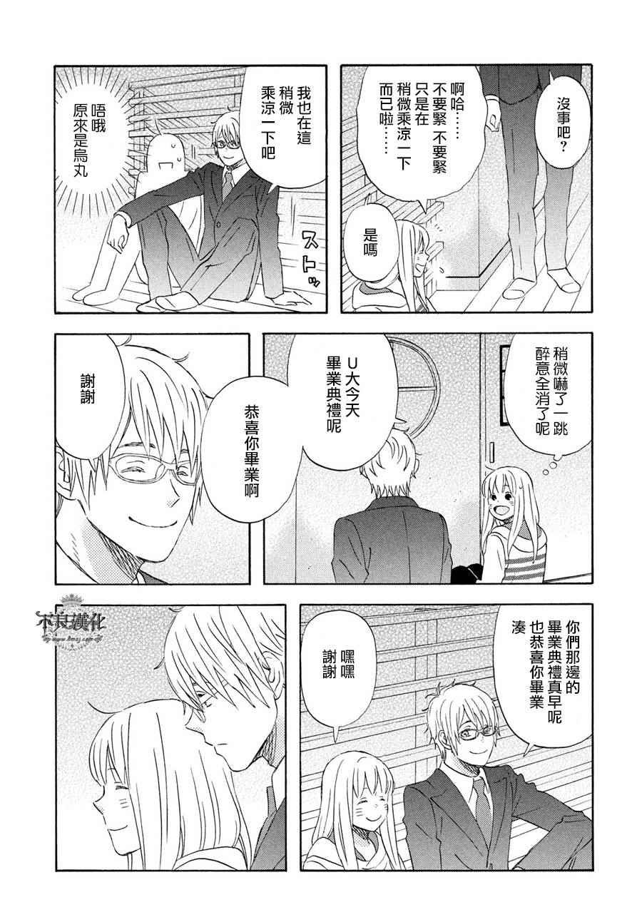 第61话
