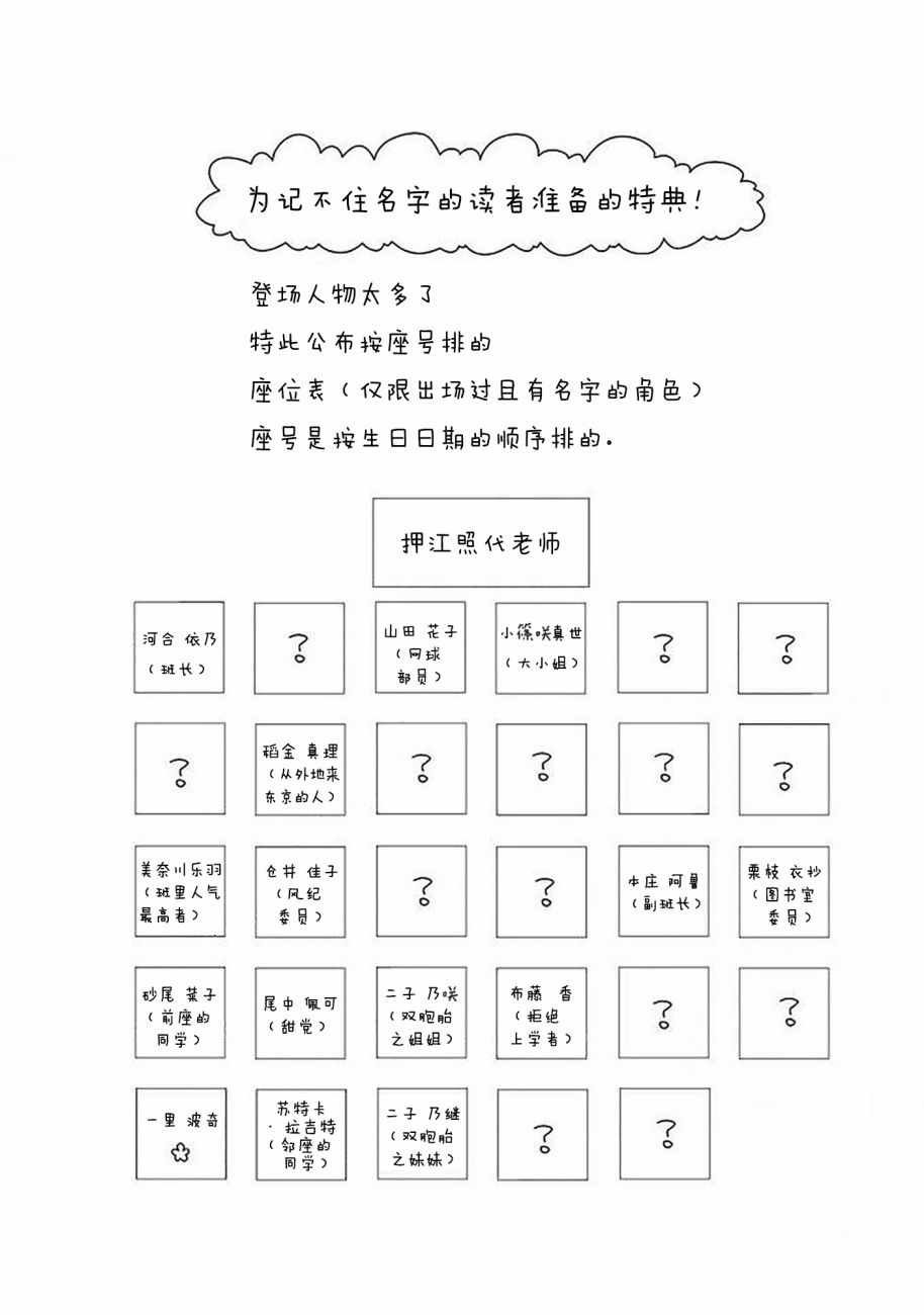 躲在墙角画圈圈 波奇47