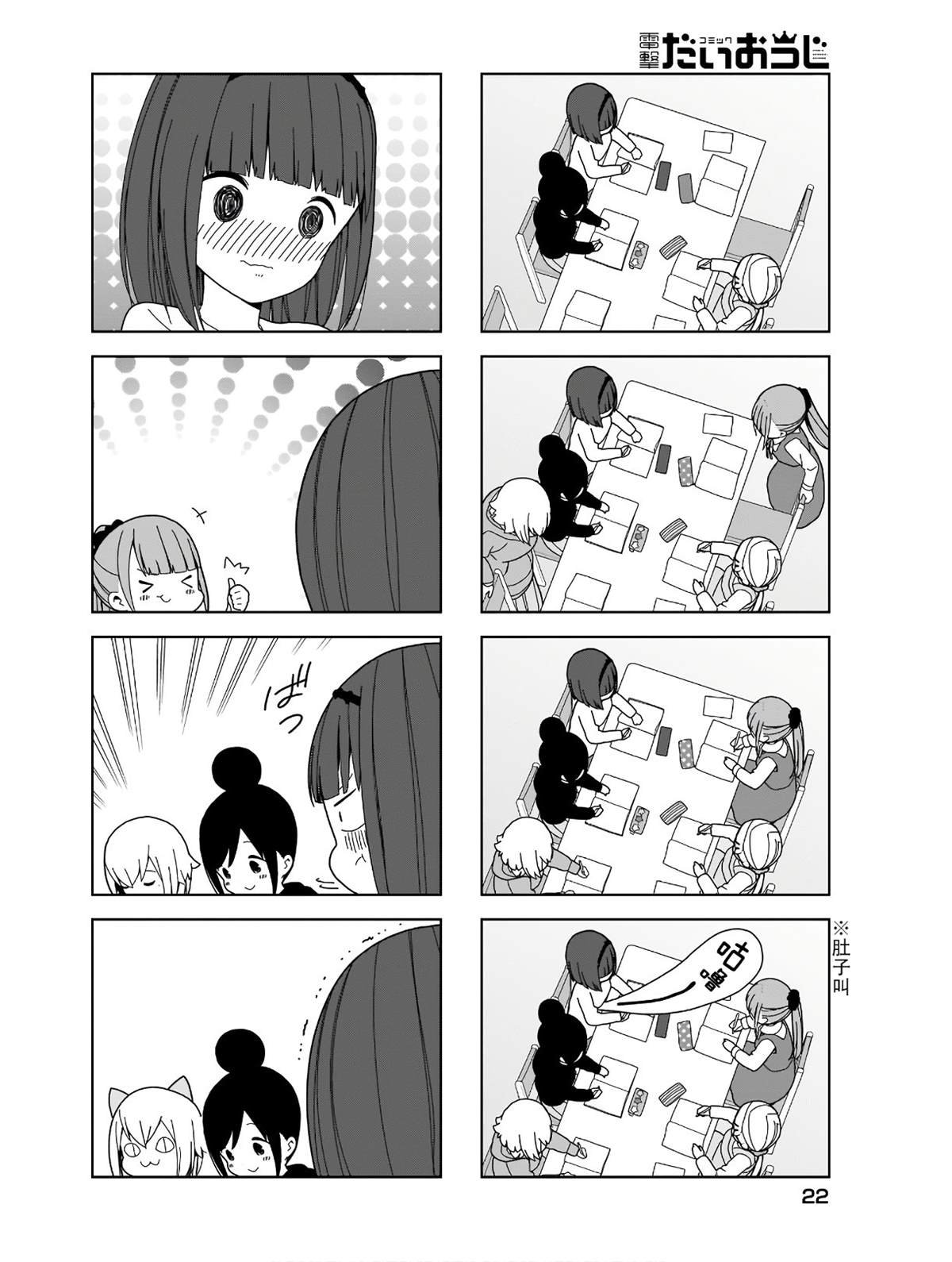 波奇84