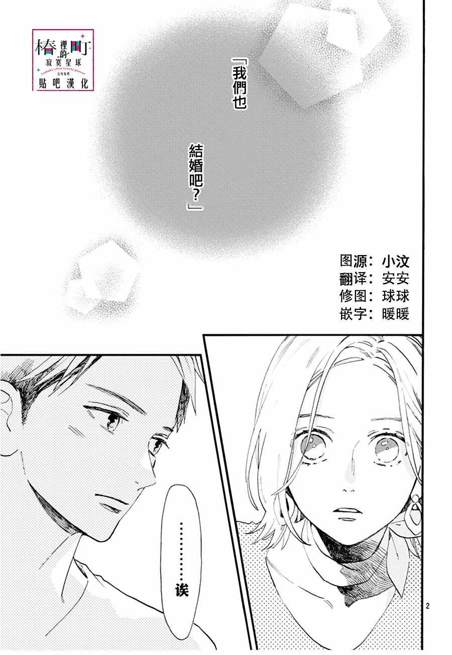 番外01