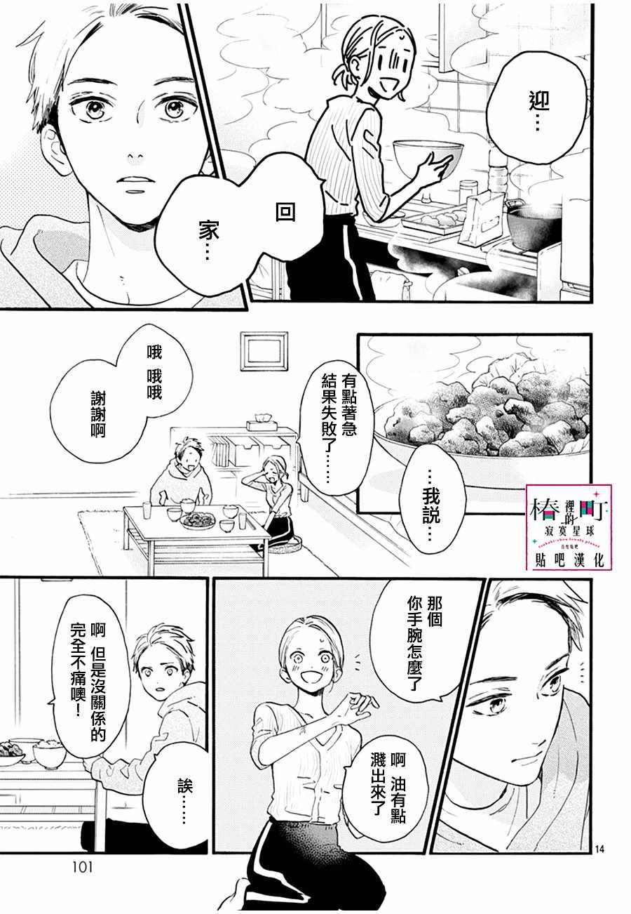 番外01