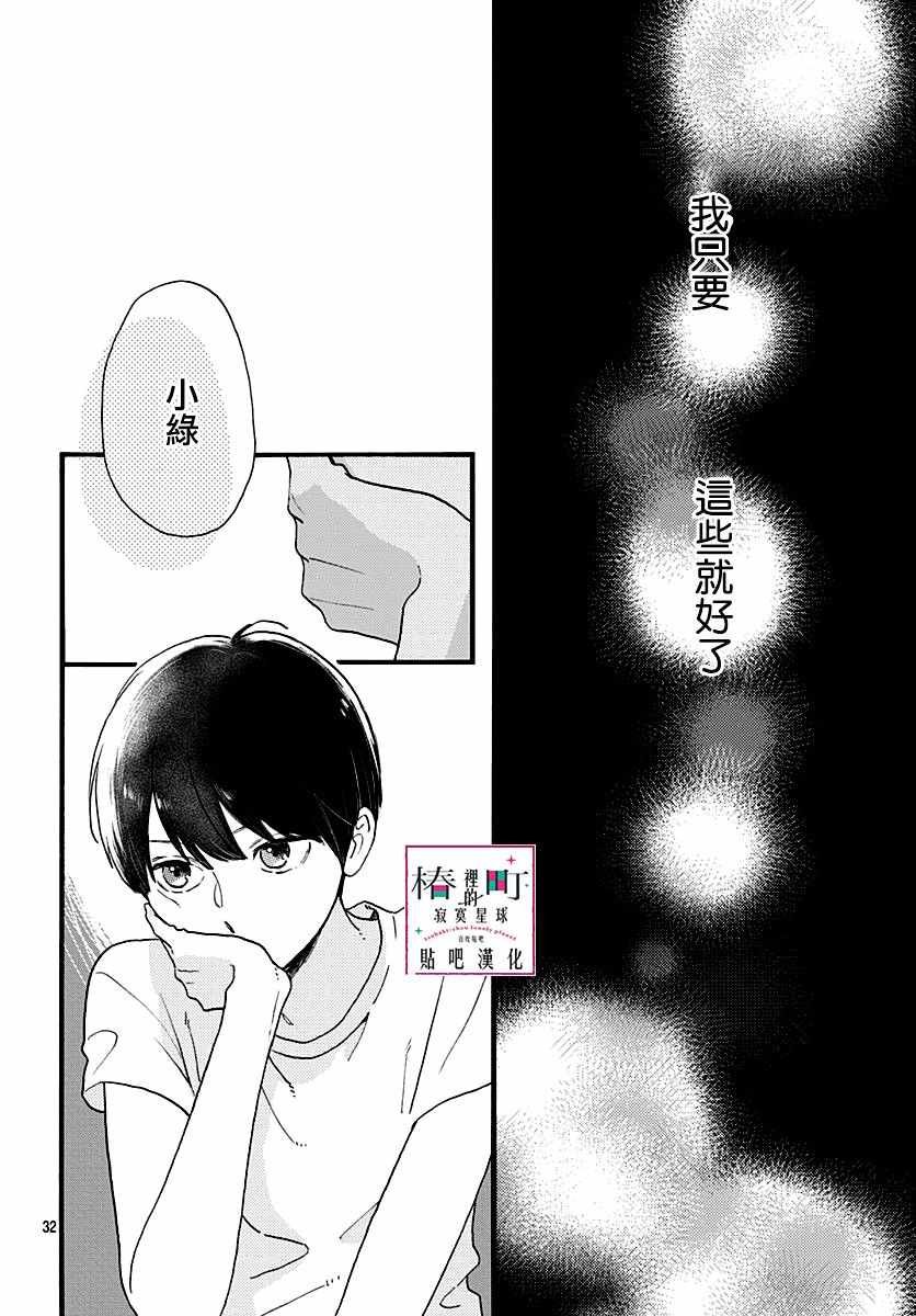 番外02