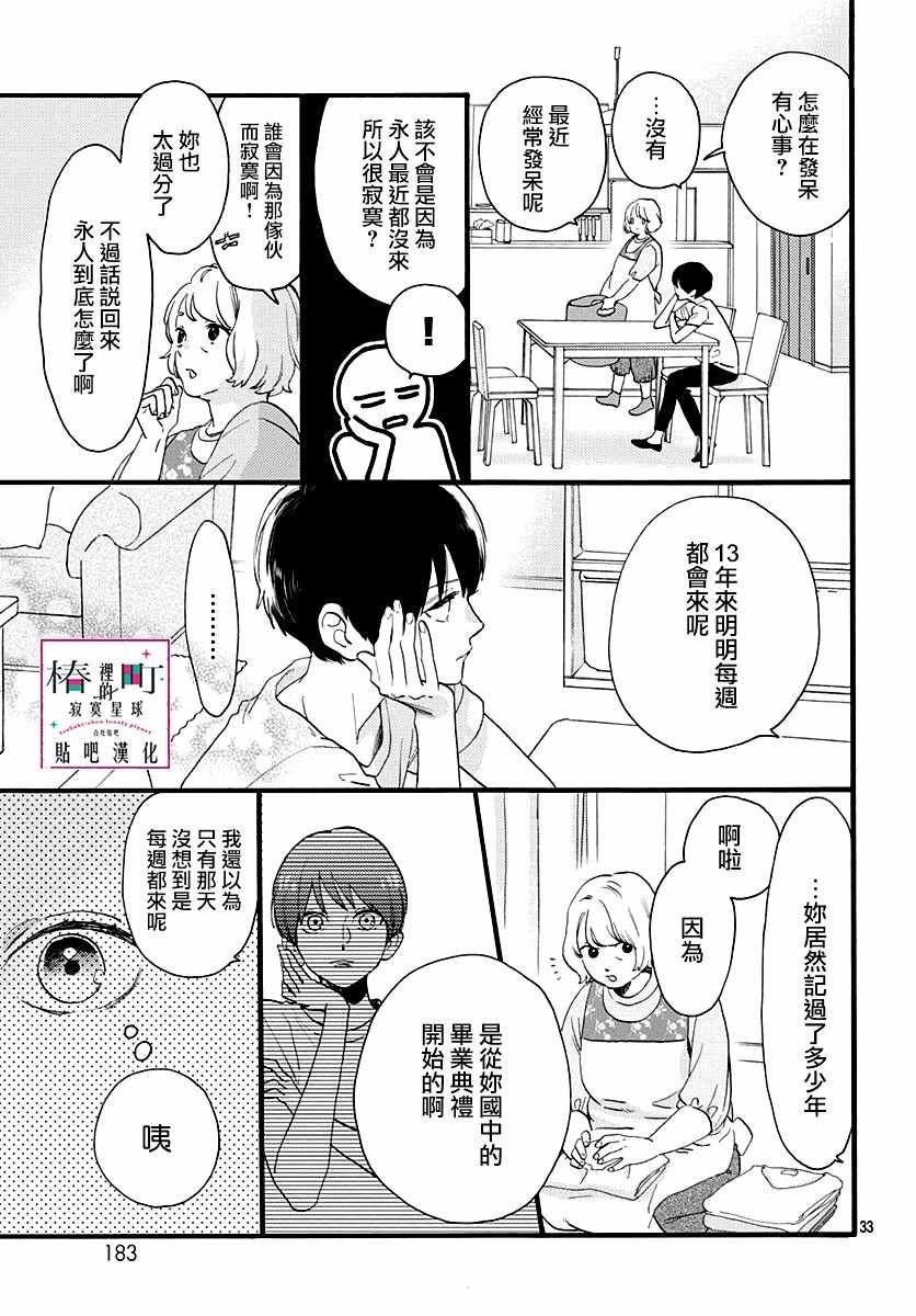 番外02