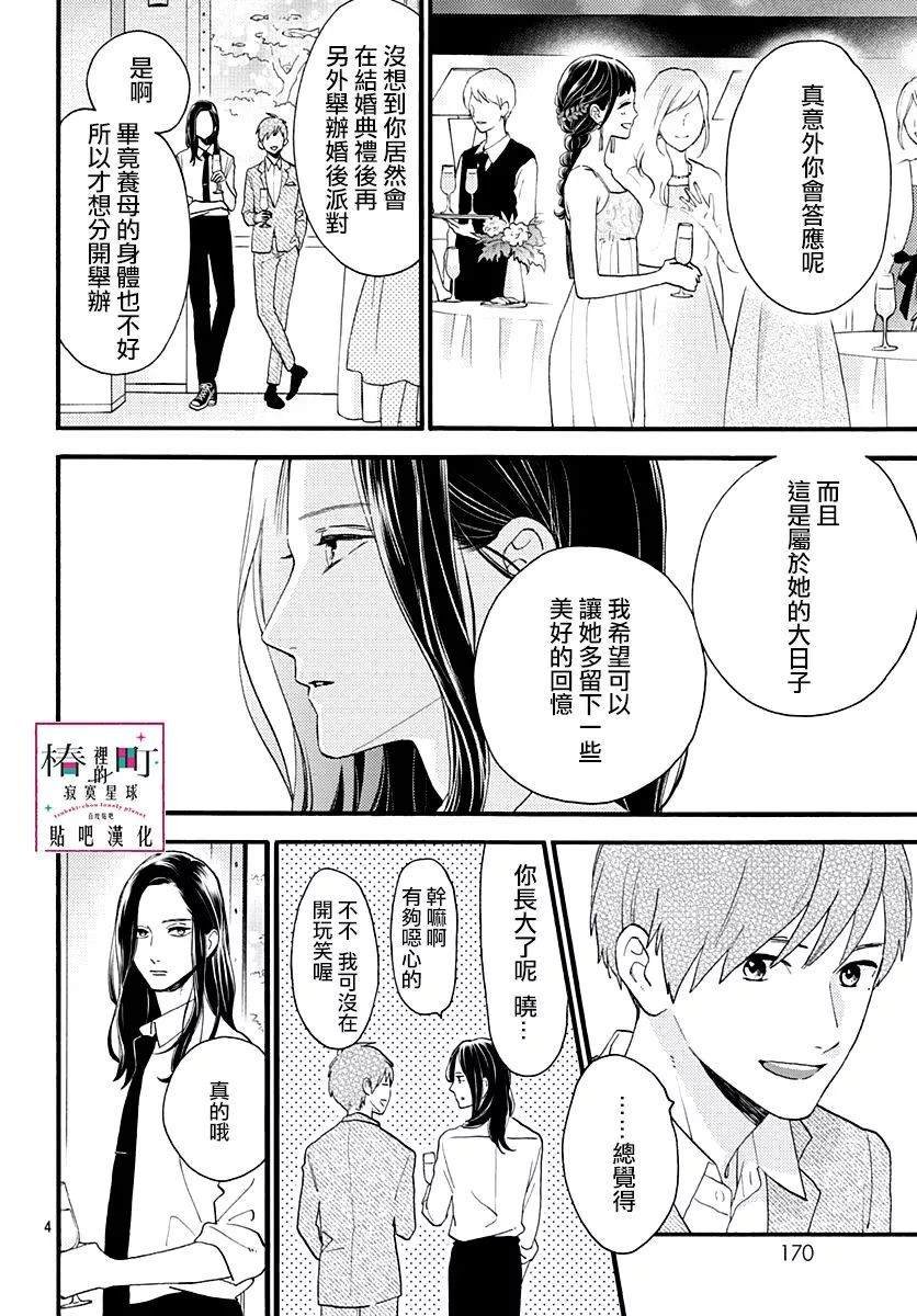 番外篇04