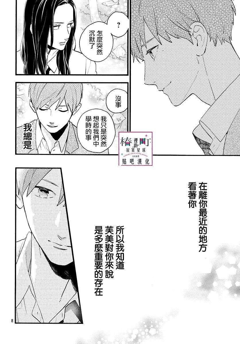 番外篇04