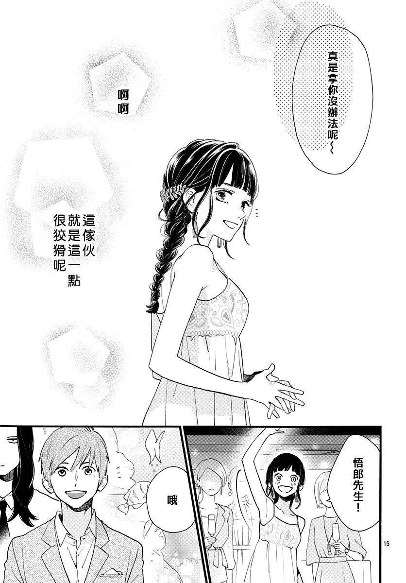 番外篇04