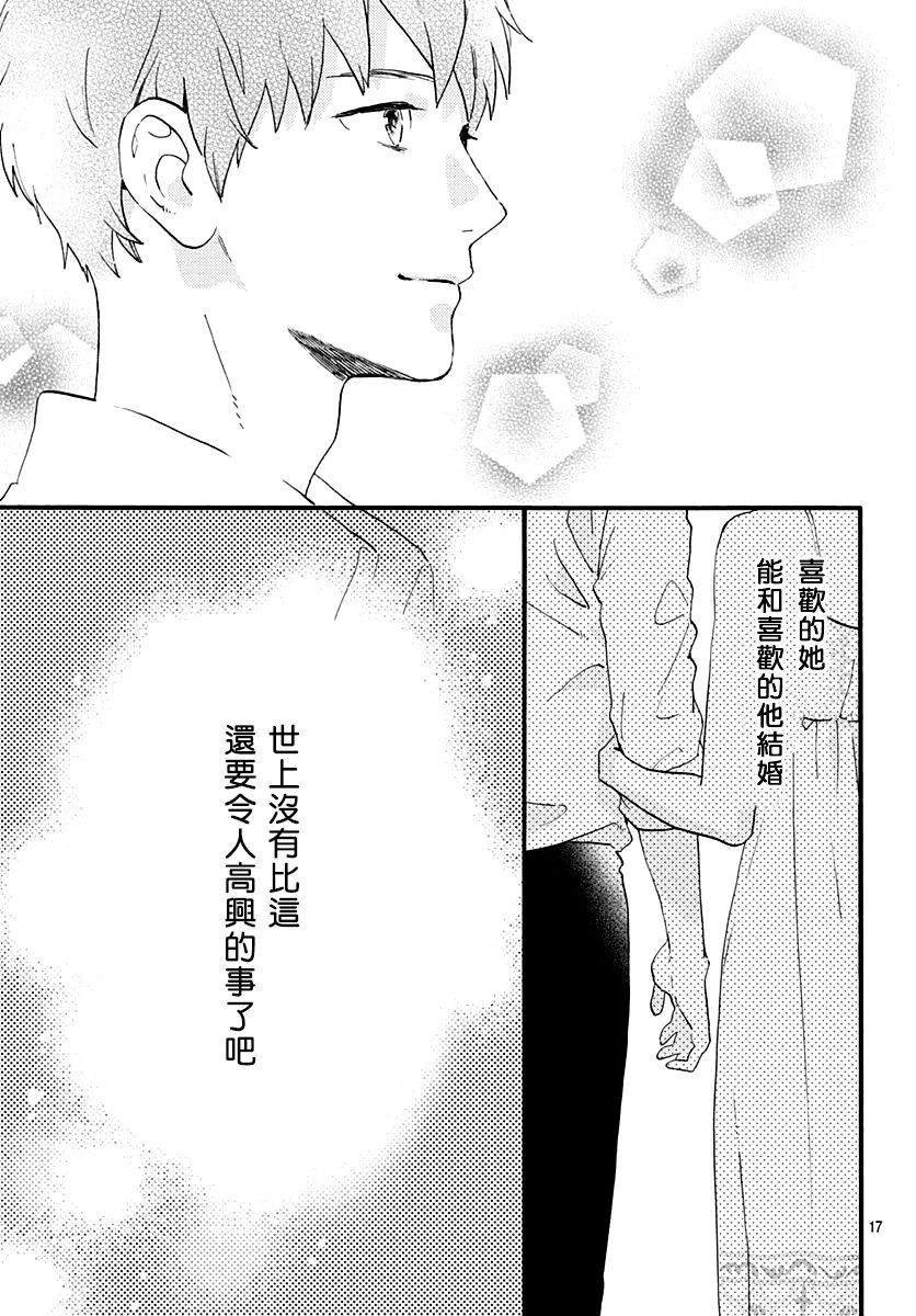 番外篇04
