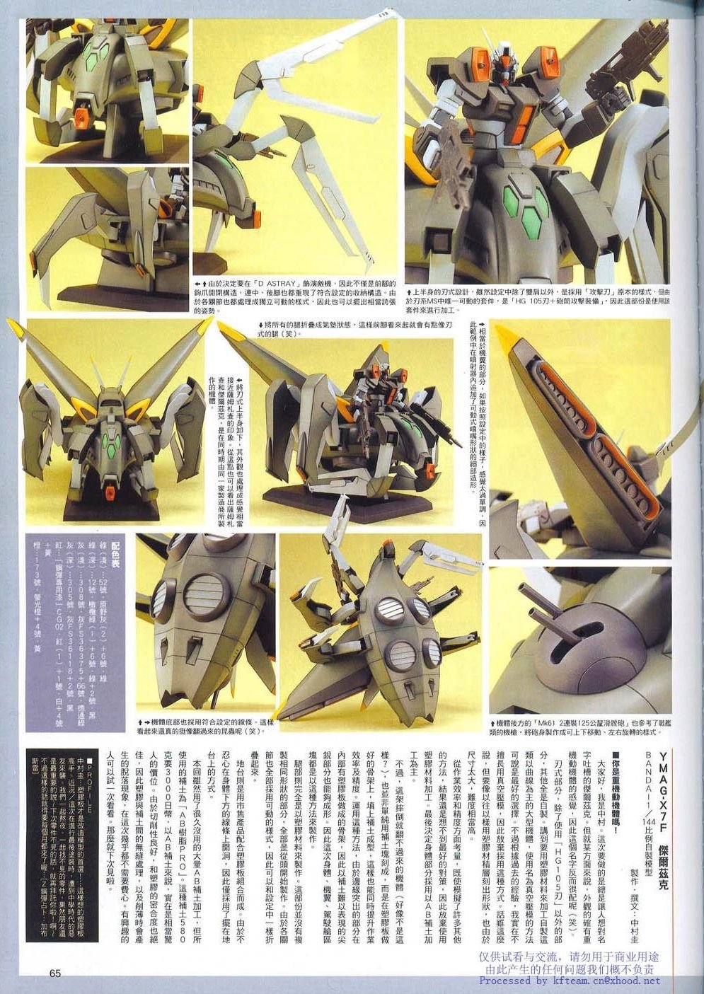Novel10