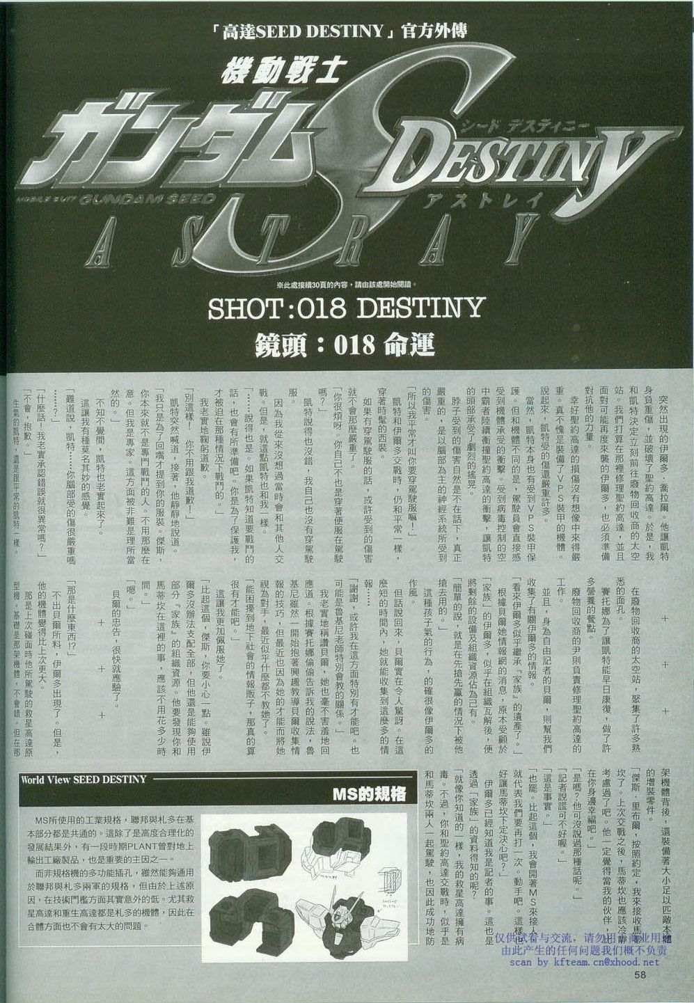 Novel18