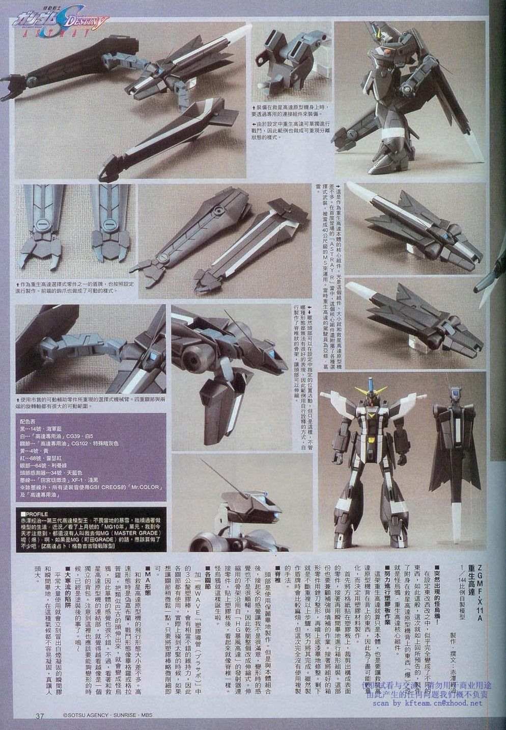 Novel18
