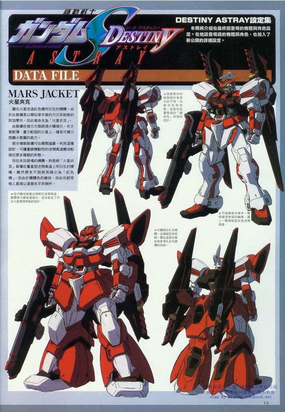 Novel19
