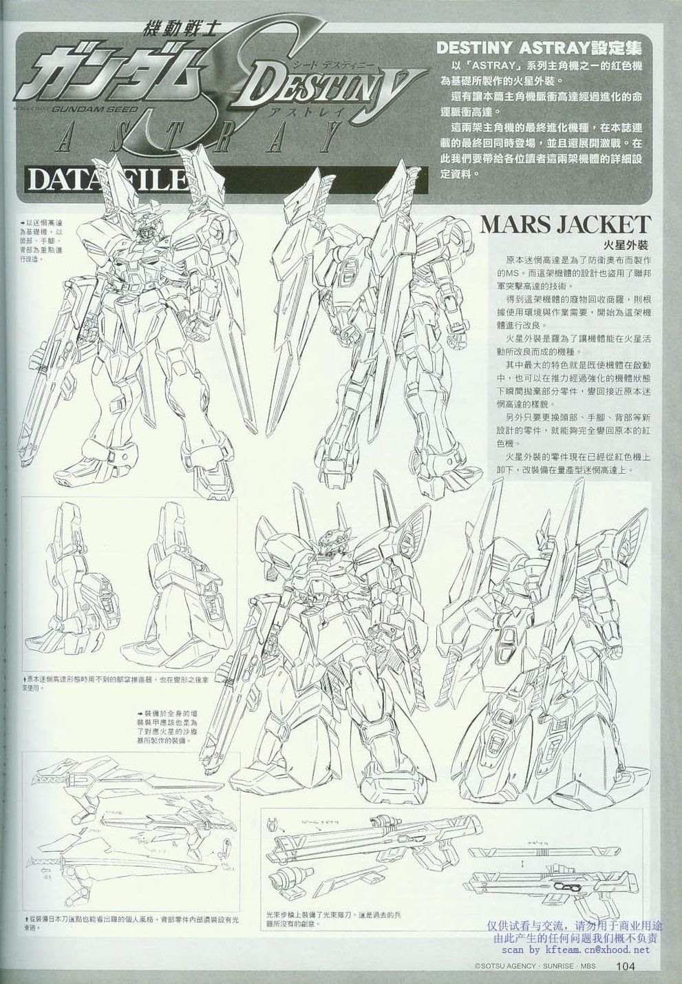Novel19