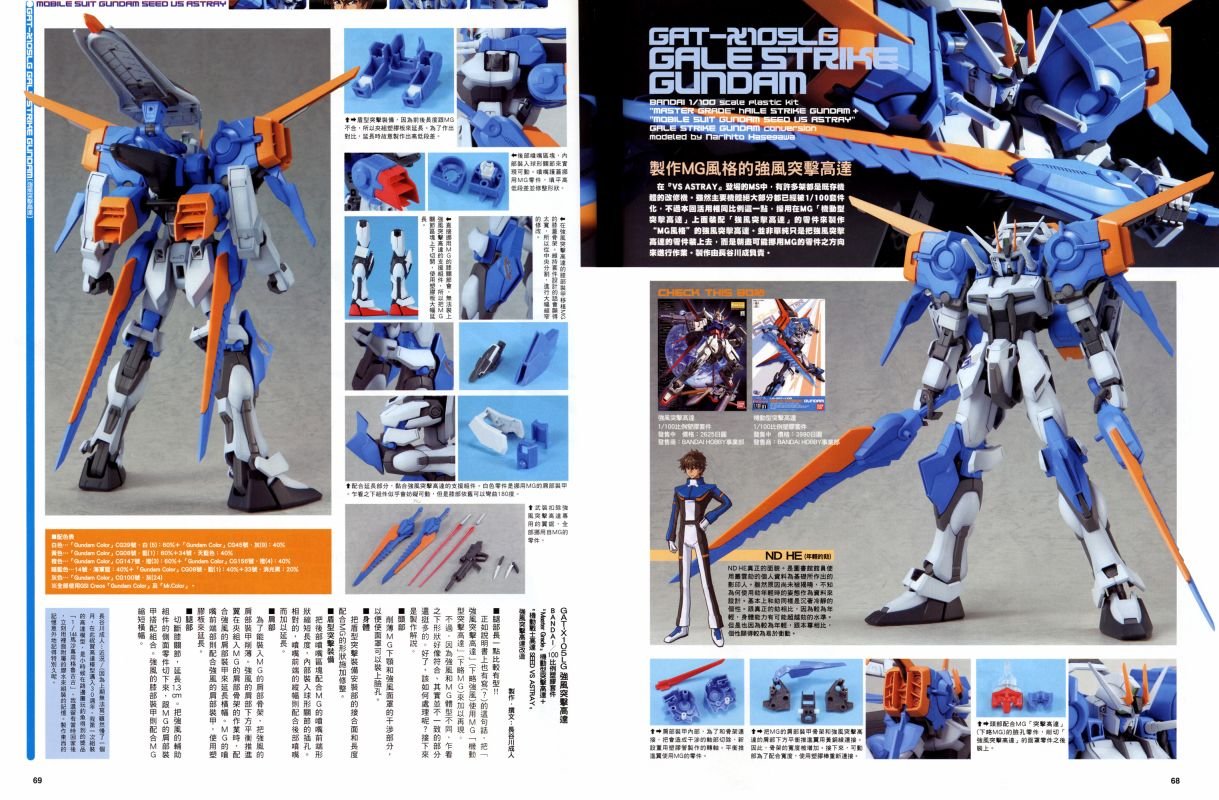 X Astray