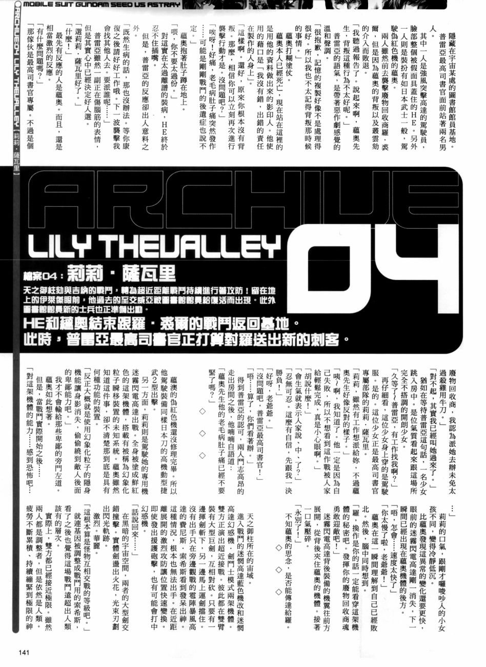 Lily Theualley