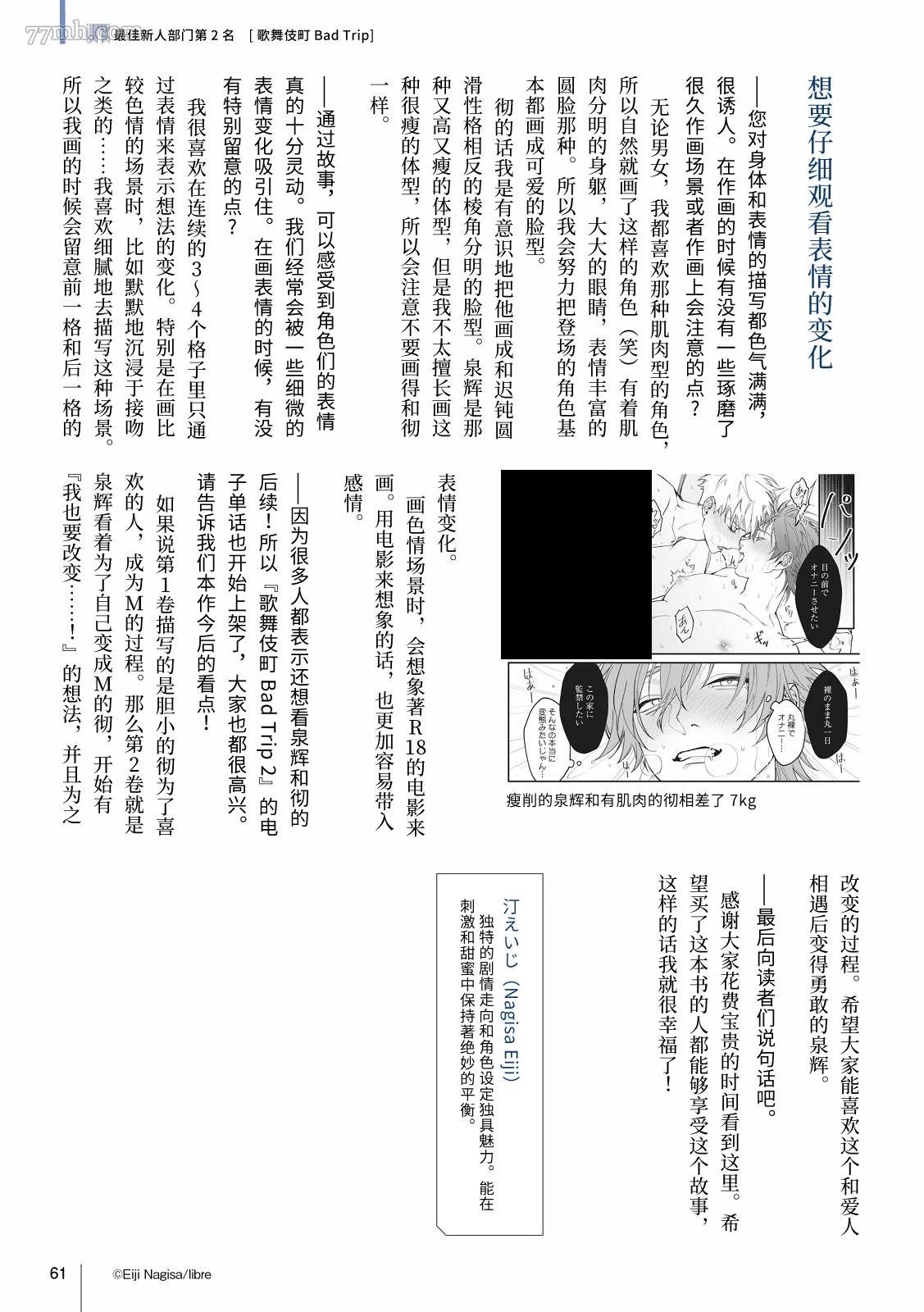 杂志周年特典、BL Award 2021 访谈、BL Award 2021 特典