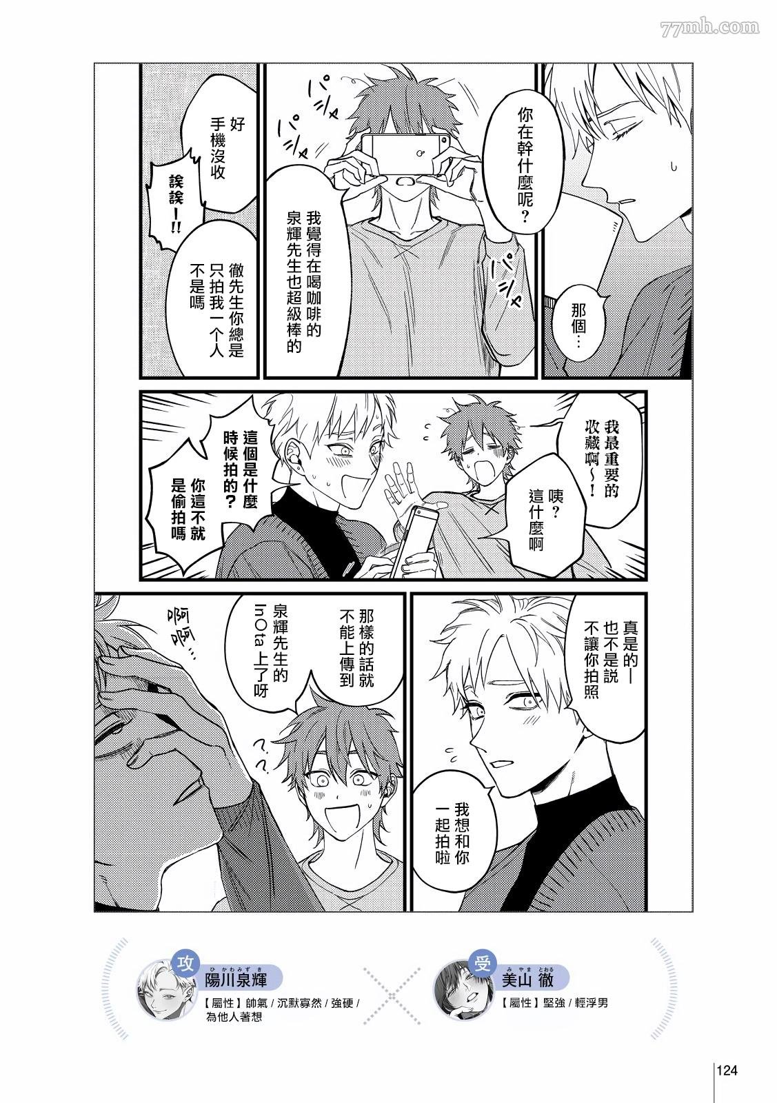 杂志周年特典、BL Award 2021 访谈、BL Award 2021 特典