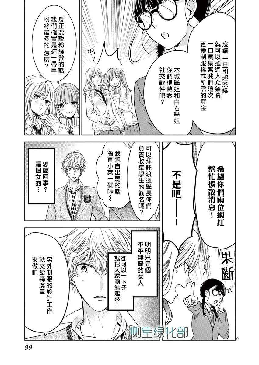 番外01