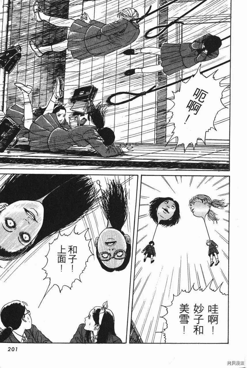 人头气球
