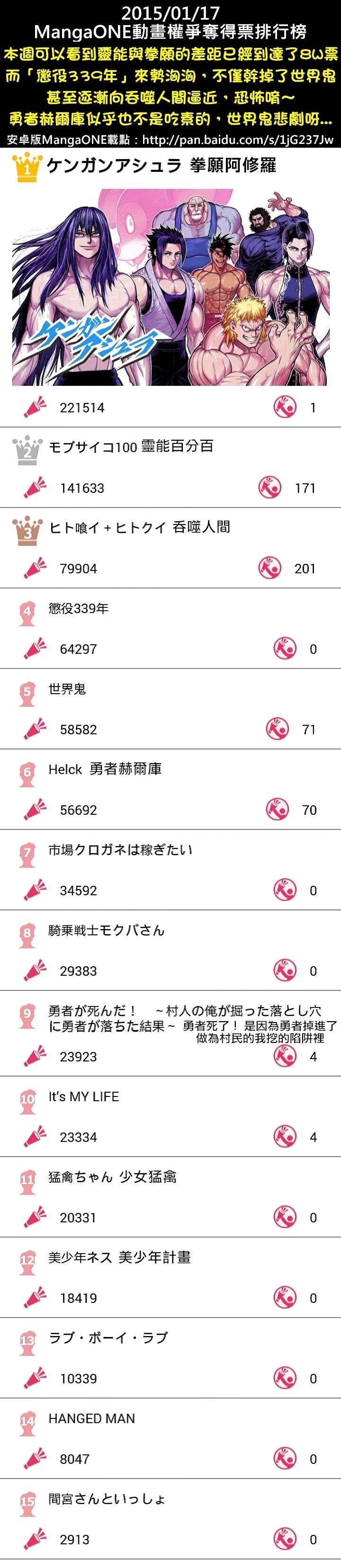 第78-1话