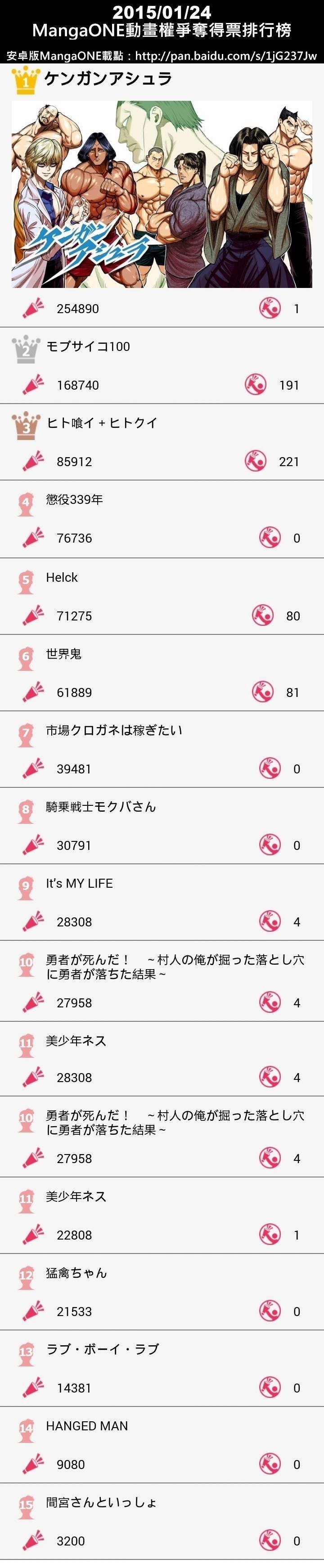 第78-2话