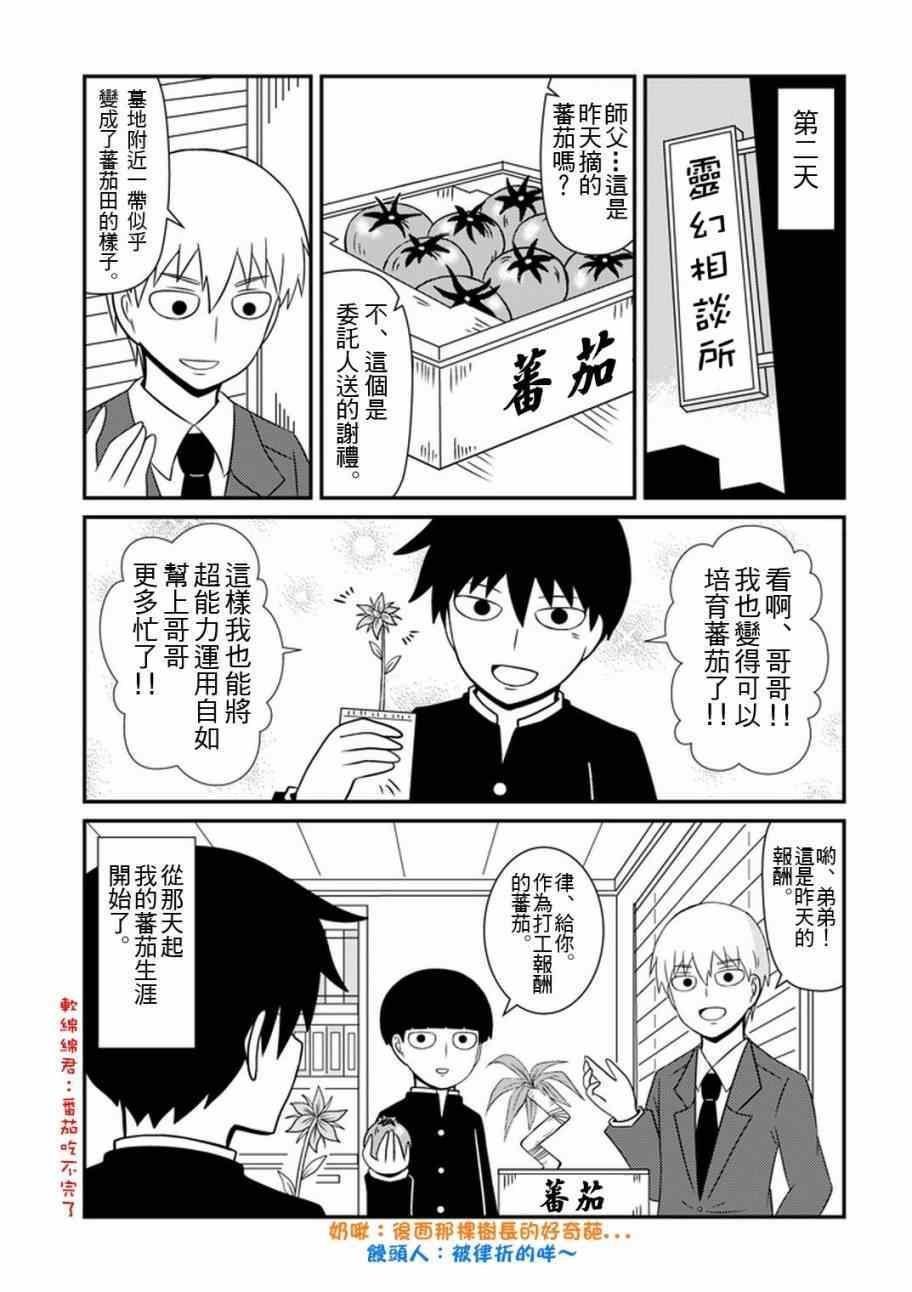 外传：第28话 同人企划03
