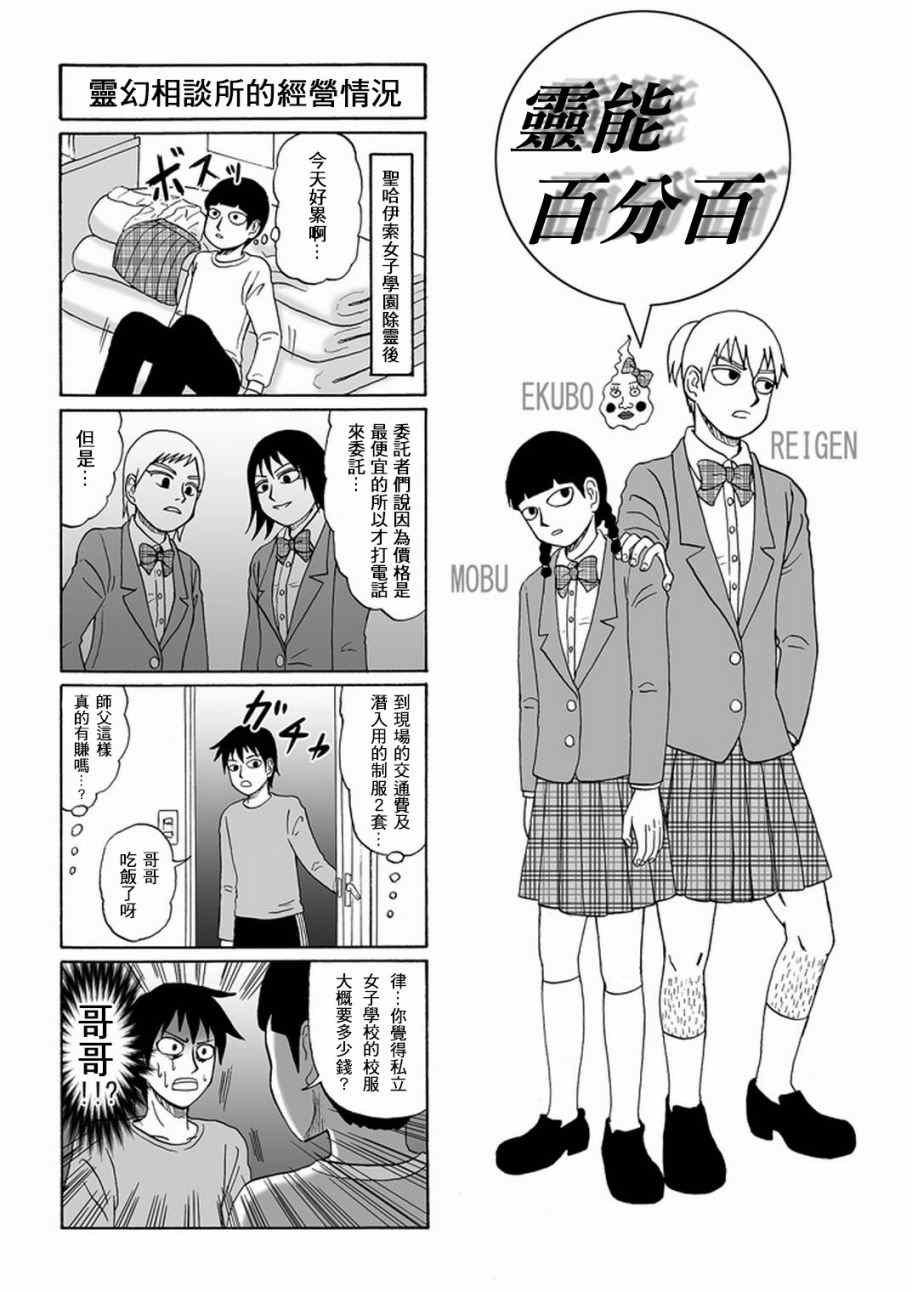 外传：第29话 同人企划10