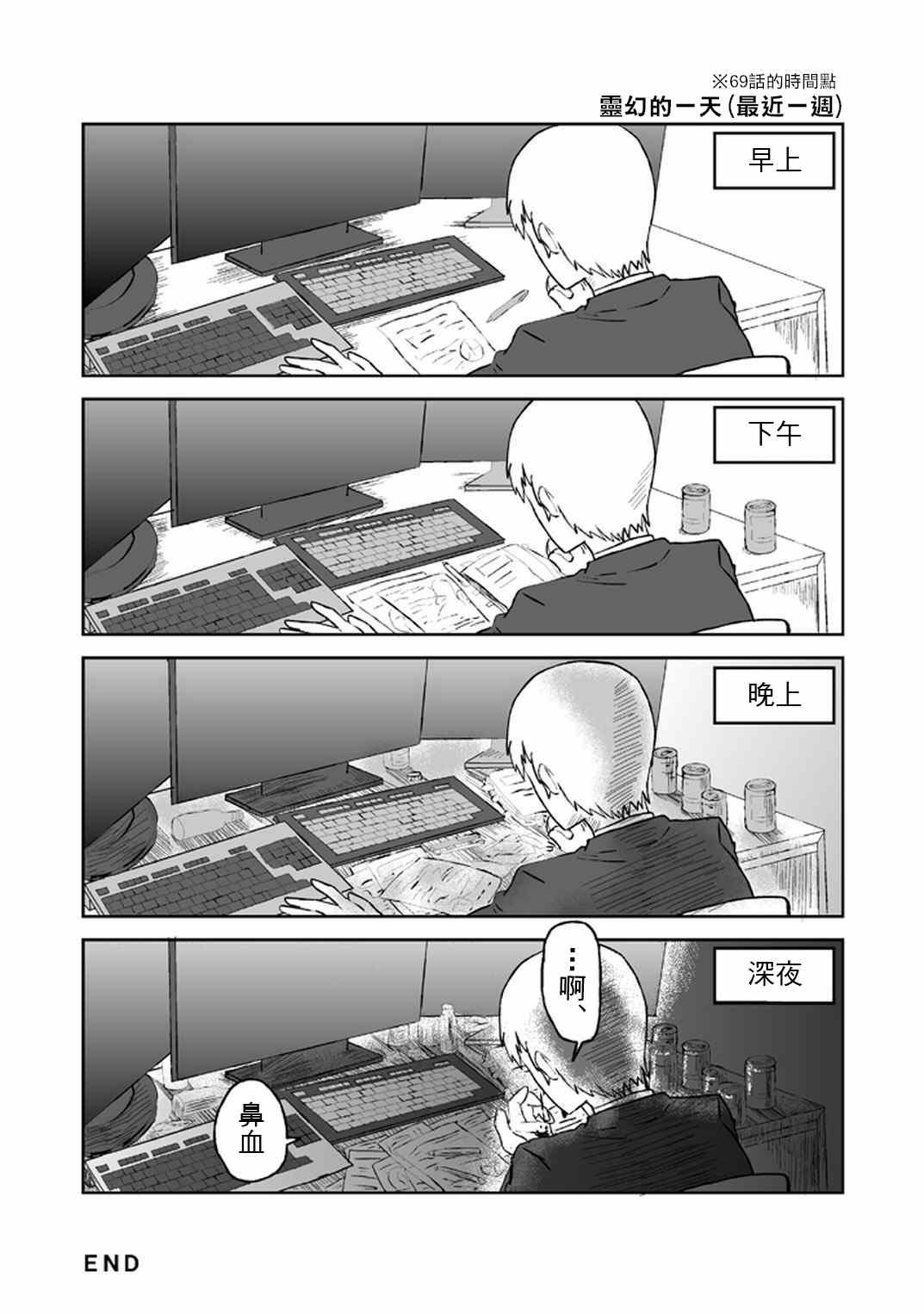 外传：第33话 官方同人20