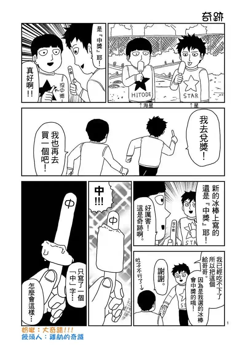 第87-2话