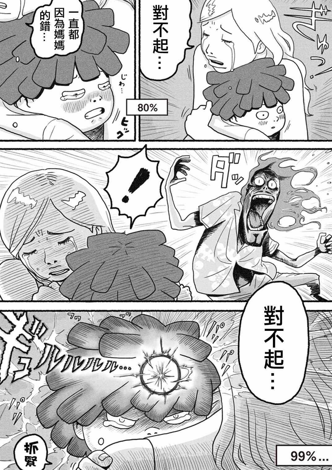 官方同人?小酒窝的某一天