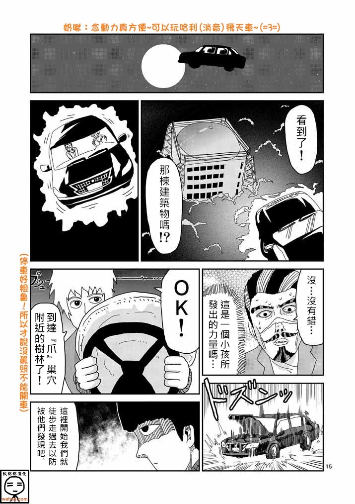 第36话 使用方法
