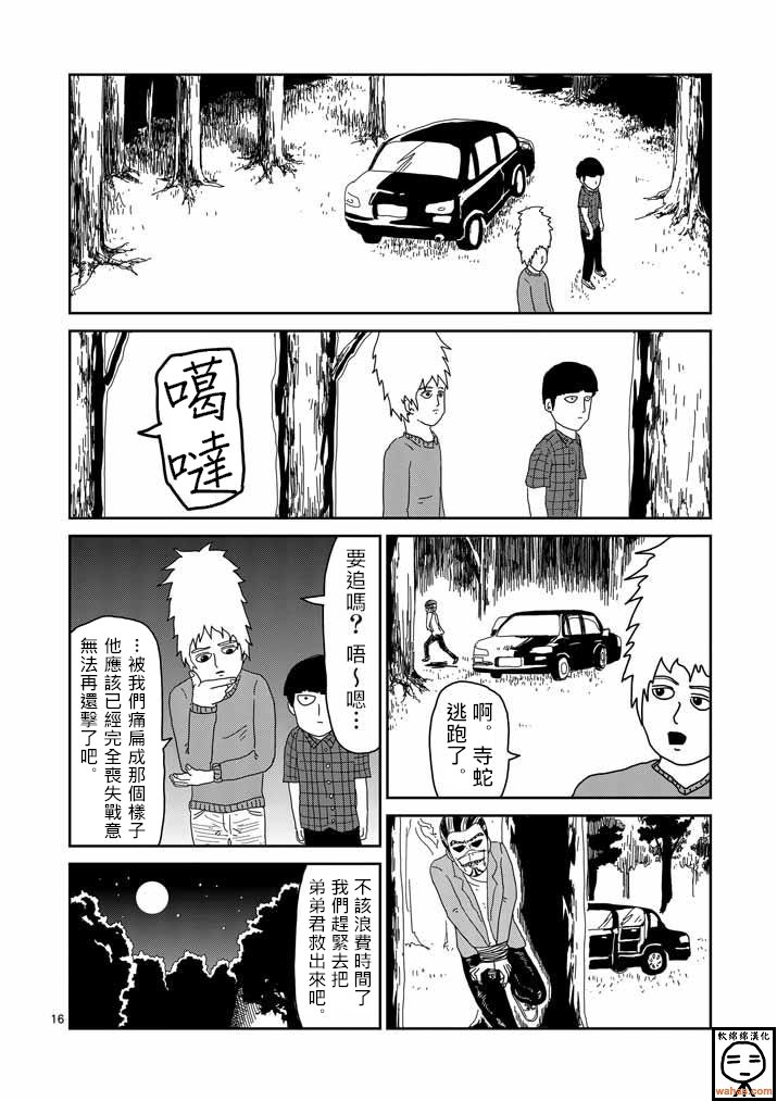 第36话 使用方法