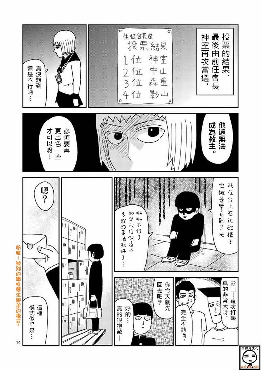 第51话 有人正看着
