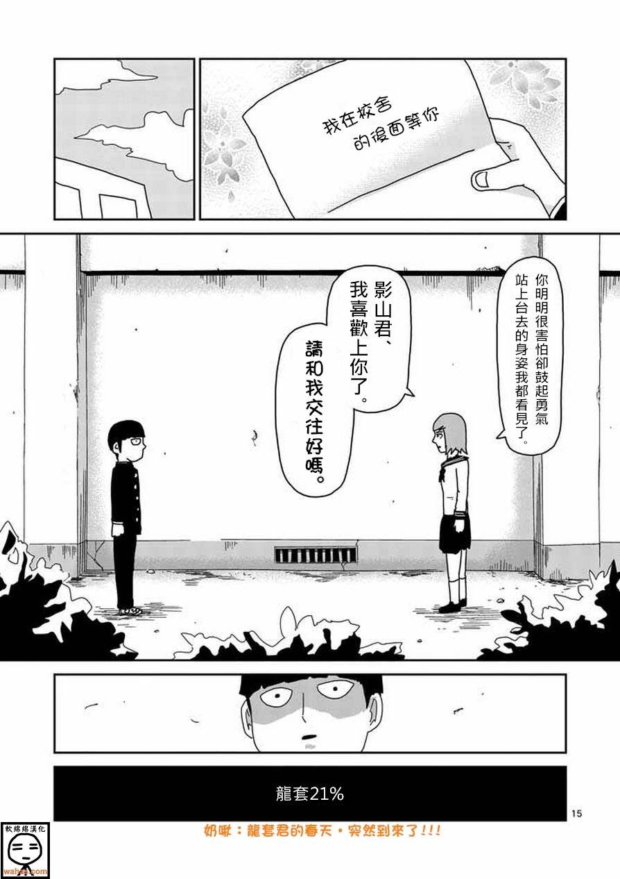 第51话 有人正看着