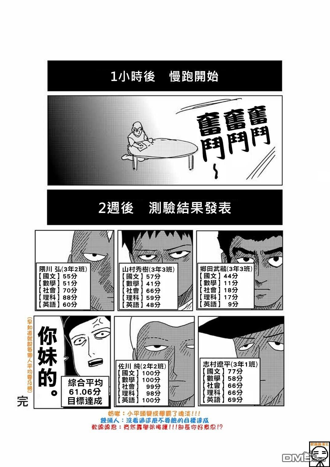 外传：第19话 特别篇