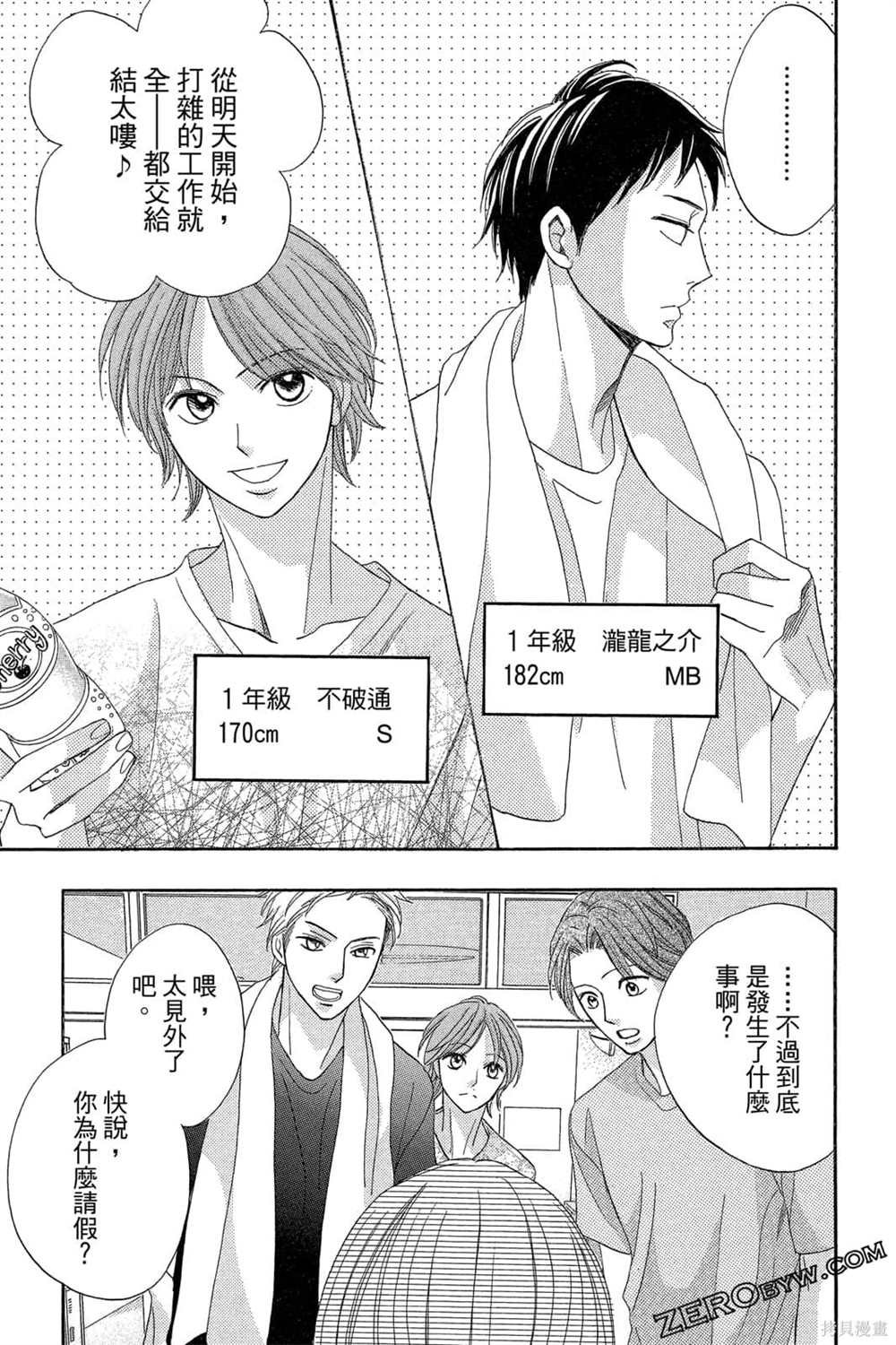 第1卷