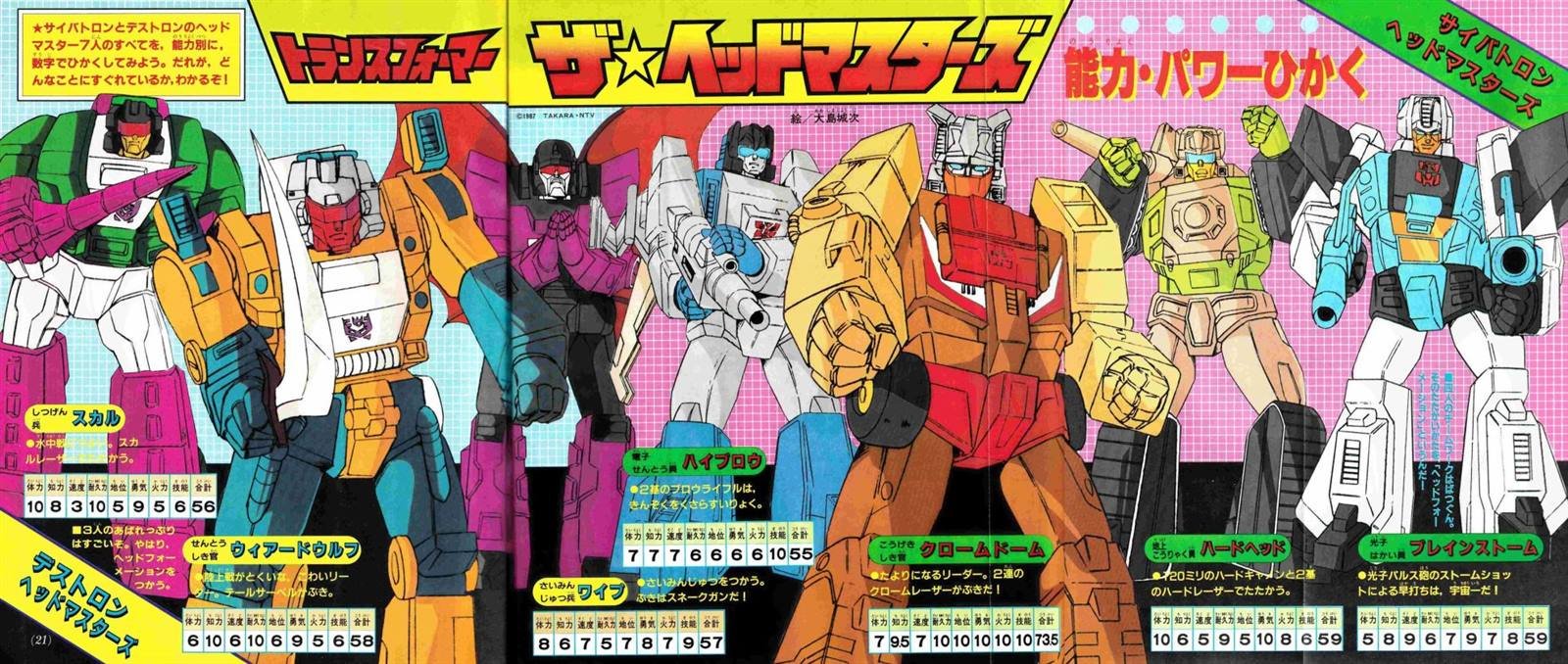 1987年9月号
