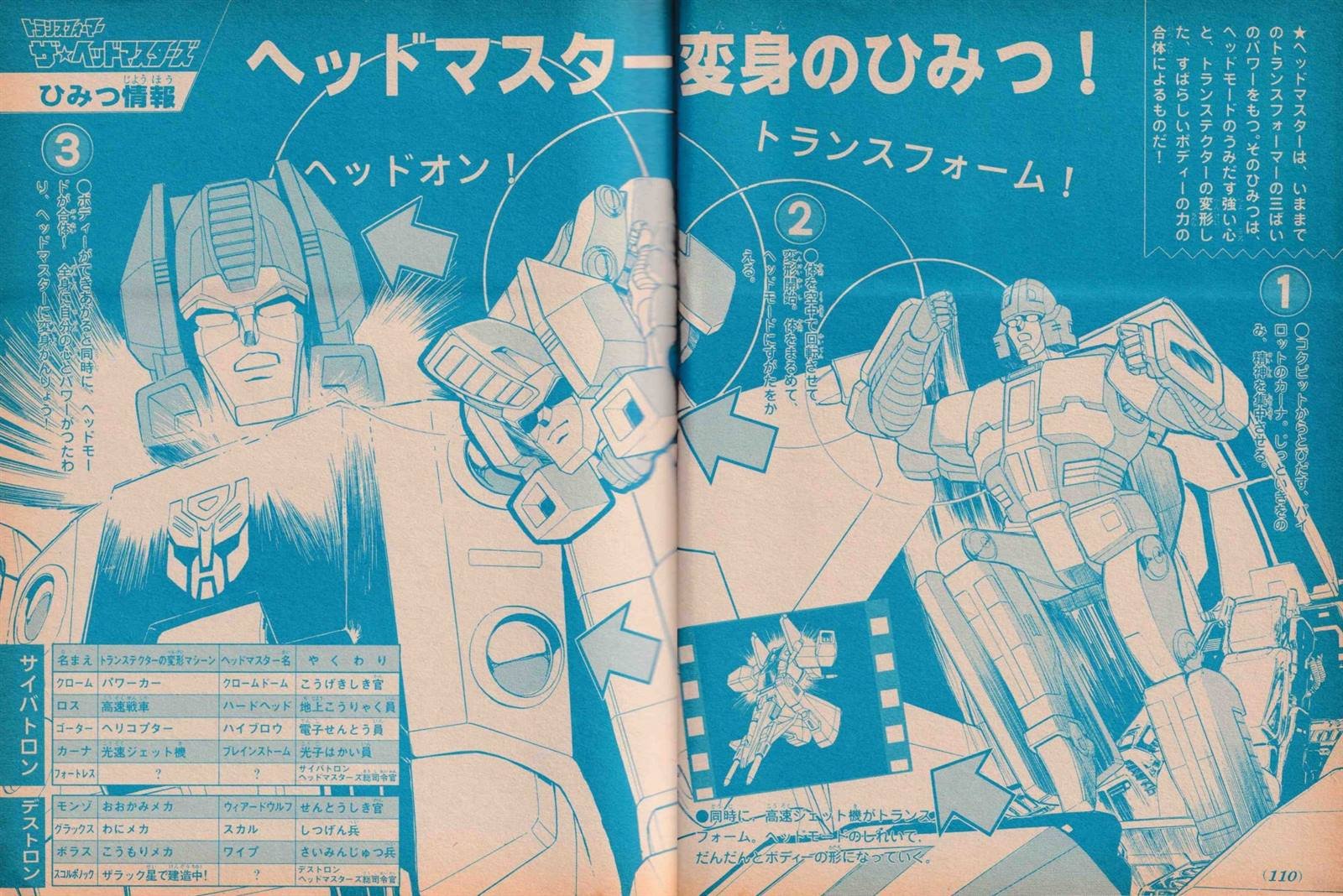 1987年9月号