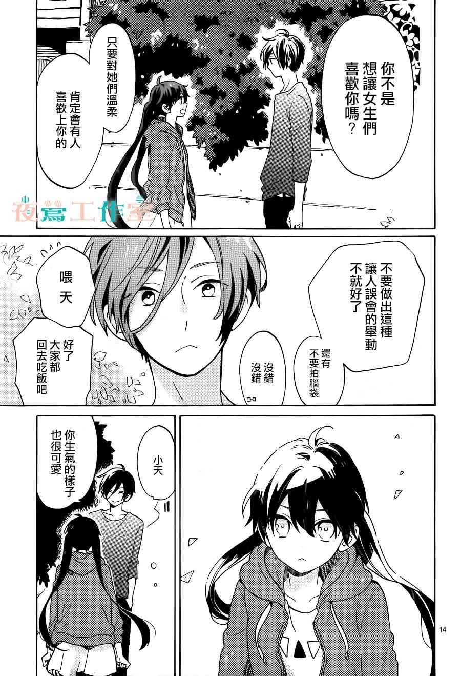 第2话