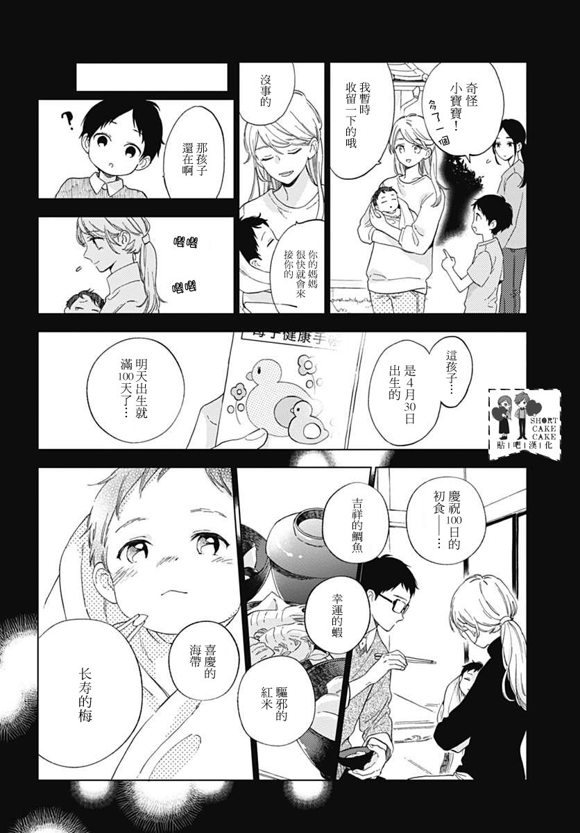 第48话