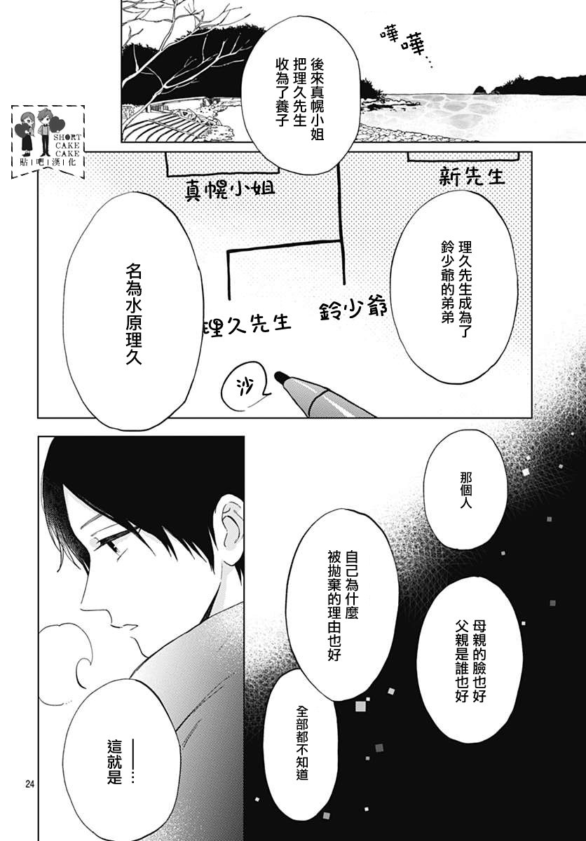 第48话