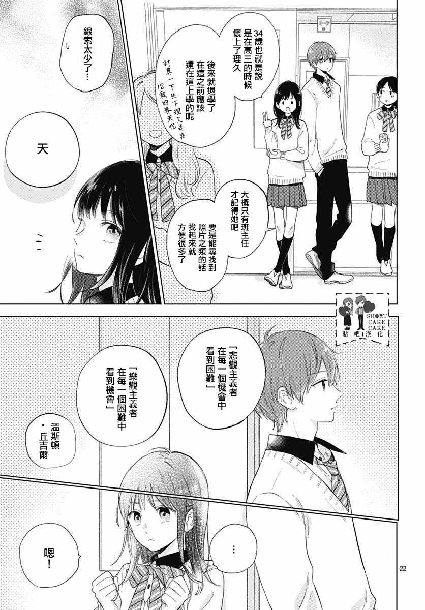 第50话