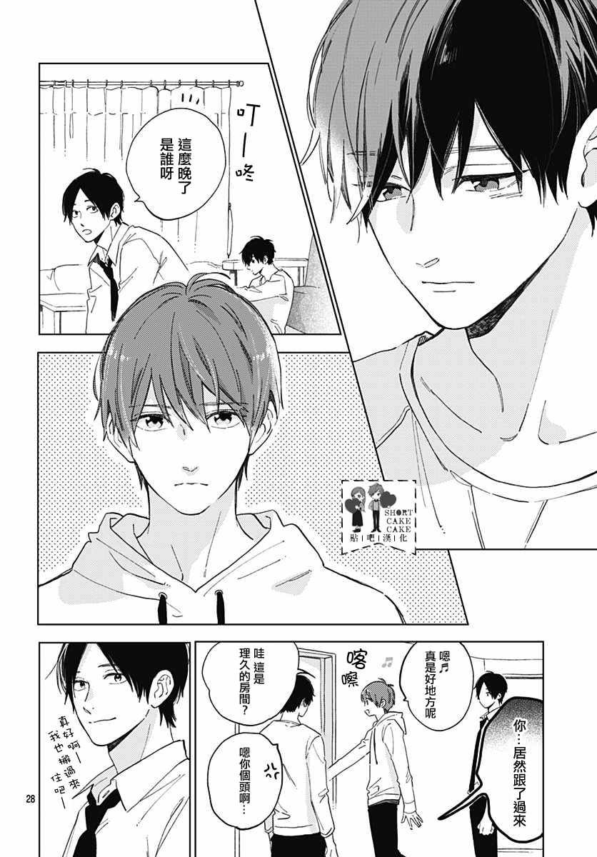 第53话
