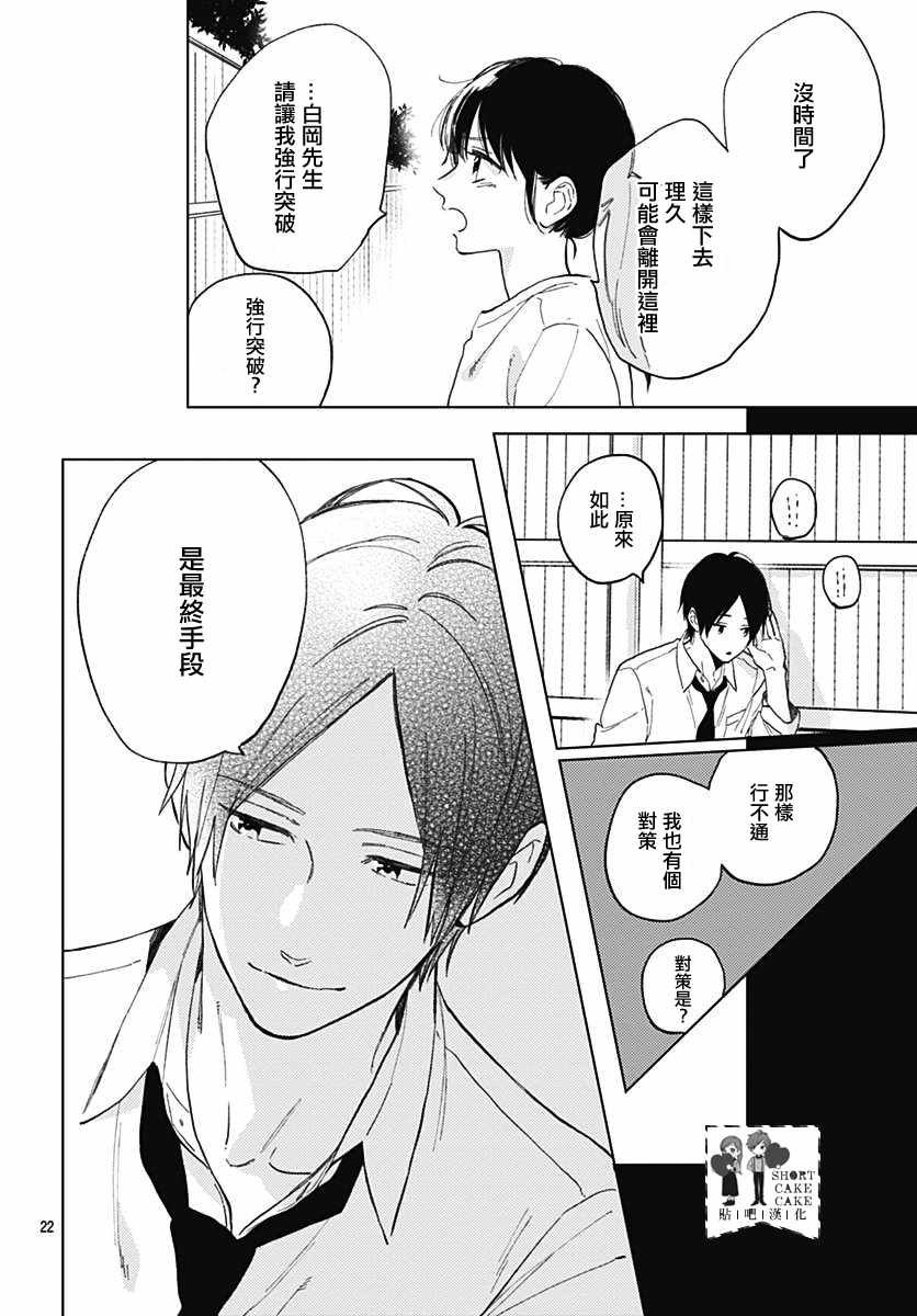 第54话