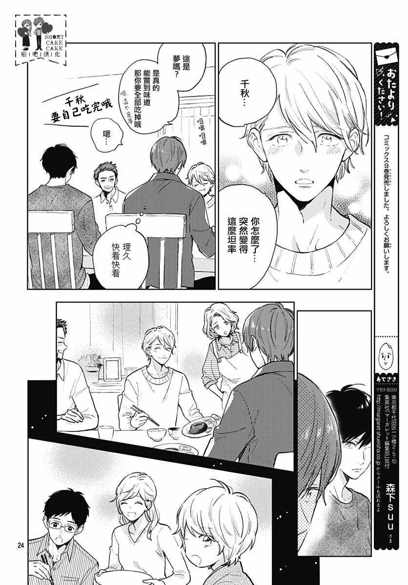 第54话