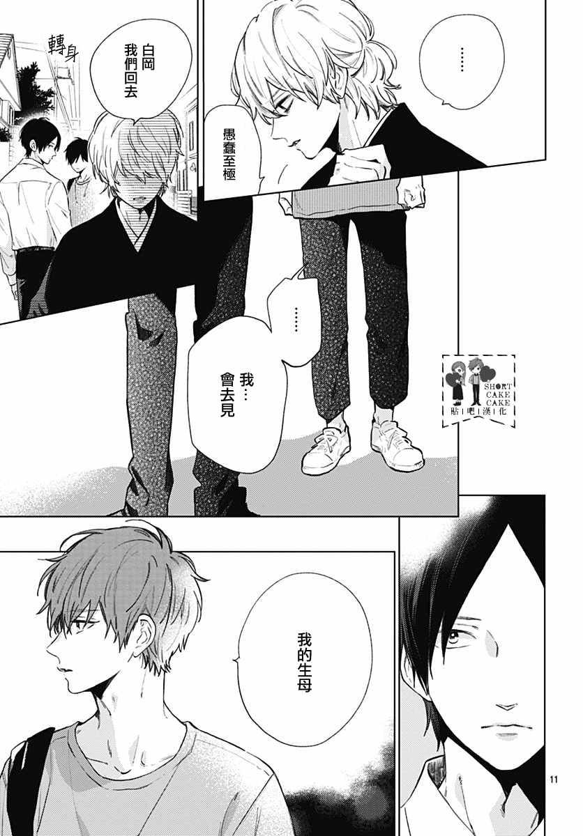 第55话