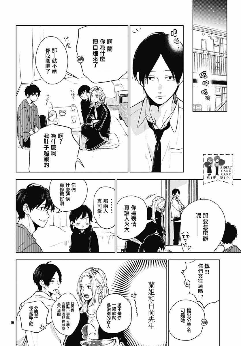 第55话